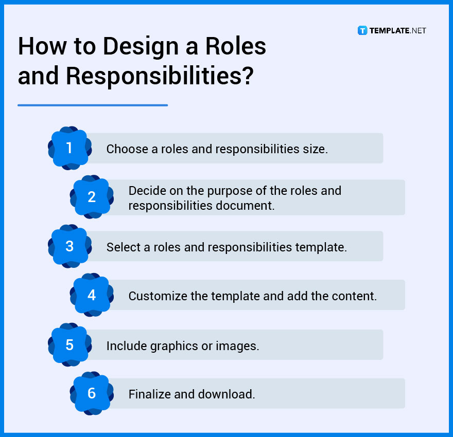 The Role of Community Building in Software Marketing