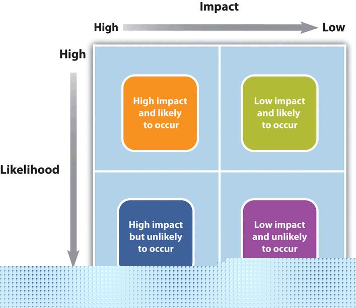The Impact of Technological Advances on Hardware Design Revolutionizing Innovation